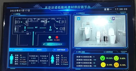 北京科技金融發(fā)展服務(wù)中心建筑科技推廣應(yīng)用基地建成低碳智慧生態(tài)衛(wèi)生間，引領(lǐng)綠色科技新潮流